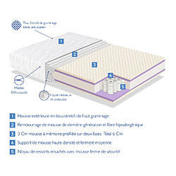 Acheter Dormalit Matelas 140X200 SPRING SOFT Épaisseur 22 cm – Déhoussable – Mémoire de forme – Ressorts ensachés