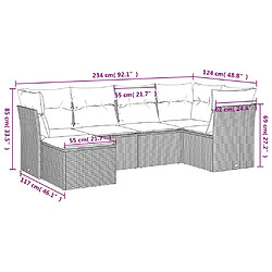 Avis Maison Chic Salon de jardin 6 pcs avec coussins | Ensemble de Table et chaises | Mobilier d'Extérieur gris résine tressée -GKD89754