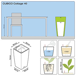 Avis Cubico Cottage 40 - kit complet, blanc 75 cm