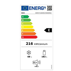 Avis Réfrigérateur Combiné BEKO RDNT271I40WN Blanc