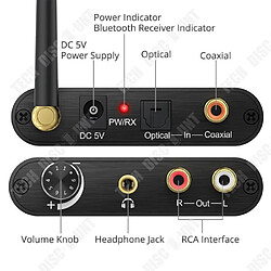 Avis Tech Discount TD® Toslink coaxial numérique 192 kHz vers stéréo analogique L/R avec récepteur Bluetooth adaptateur Audio vidéo Transmission stable