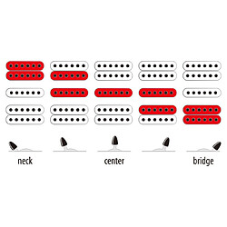 Avis GRX70QA-TBB Ibanez