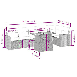 Avis Maison Chic Ensemble Tables et chaises d'extérieur 7pcs avec coussins,Salon de jardin noir résine tressée -GKD130437