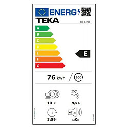 Lave-vaisselle Teka DFI44800