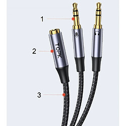 GUPBOO Adaptateur TOPK mini-jack 3,5 mm AUX OFC,JL1163