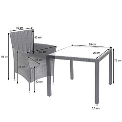 Mendler Ensemble en polyrotin HWC-F50, ensemble fauteuils et table, balcon/jardin ~ anthracite, coussins gris foncés pas cher