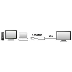 Avis Eminent AB7871 adaptateur et connecteur de câbles USB Type-C VGA Aluminium, Noir