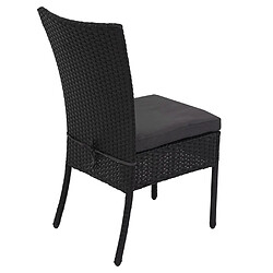 Avis Mendler 2x Fauteuil en polyrotin HWC-G19, chaise pour jardin ou balcon, empilable ~ noir, coussin gris foncé