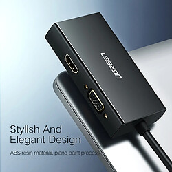 Avis Wewoo 3 en 1 HD 1080P 4Kx2K Thunderbolt Mini DisplayPort DP vers HDMI / VGA / adaptateur DVI câble de convertisseur, longueur de câble: 25cm