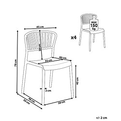 Avis Beliani Lot de 4 chaises GELA Matière synthétique Rose pastel