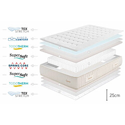 Avis Moonia Matelas Supreme Ressorts Ensachés, 140x190cm