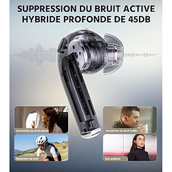 Avis Edifier W260NC - Écouteur Suppression Bruit Active, Son Haute Résolution sans Fil, Bluetooth 5.3 - Bleu Foncé