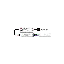 Acheter Ledkia Mini Contrôleur Variateur Ruban LED 12/24V DC RGBW compatible avec Télécommande RF