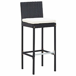 Acheter Maison Chic Ensemble de bar 5 pcs,Mobilier d'extérieur,table de bar et chaises Résine tressée et bois d'acacia Noir -GKD477403