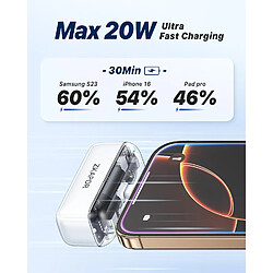 SANAG Mini Batterie Externe 5000Mah, Usb C Pliable Intégré Connecteur Power Bank Charge Rapide 20W Pd Chargeur Batterie Portable Compatible Avec Iphone 15 Serie, Galaxy S24/23, Usb C Phones Etc