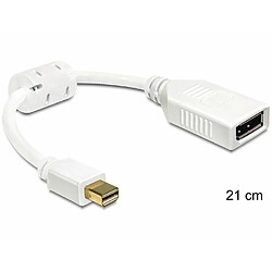 "DeLOCK adaptateur mini Displayport prise mâle à écran à Buchse, 65427"