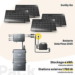 Pack Sunity Go 1760 Plug & Play + 2 Batteries Zendure Solarflow 2000