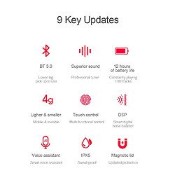 Universal Casque Bluetooth sans fil, stéréo HD, longue durée de vie de la batterie, double microphone, isolé | pas cher