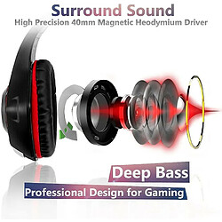 Chrono Beexcellent Casque Gaming pour PS4 Xbox one Casque Gamer avec Micro Anti Bruit LED Lampe Stéréo Basse Contrôle du Volume Microphone Réglable(rouge)