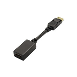 Câble HDMI