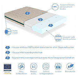 Avis Dormalit Matelas bebe ORGANIC CARAMEL 80x160 Epaisseur 11 CM - Noyau en mousse perforée