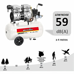 Compresseur d'air MECAFER 425523 Horizontal Silencieux 8 bar 24 L