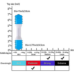 Jouets de dentition pour chiots Jouets à mâcher pour chiens pour les mâcheurs doux Favorise la santé dentaire Réduit l'inconfort de la dentition L'ennui Rafraîchit l'haleine Jouet pour chiens en caoutchouc PU