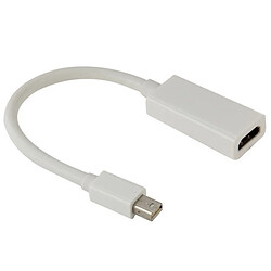 Wewoo Blanc Câble adaptateur femelle Mini DisplayPort vers HDMI