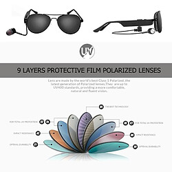 Yonis Lunettes Connectées Avec Ecouteurs Bluetooth