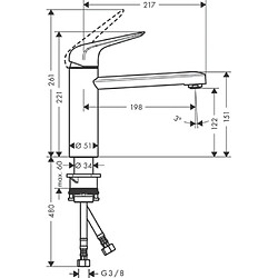 Mitigeur de cuisine HANSGROHE Focus M42 , 1 jet chromé - 71806000