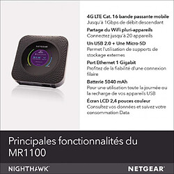 NETGEAR MR1100, le Hotspost mobile