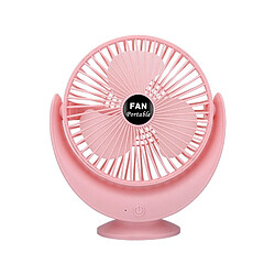 Ventilateur