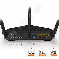 TD® Routeur WiFi Amélioration connexion internet 4 ports Commutatif vitesse débit transfert élevé antennes périphériques ethernet