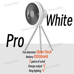 (Pro White) Ventilateur de Camping 10000mAh 4000mAh Circulateur Portable de Bureau Rechargeable Ventilateur Électrique de Plafond sans Fil avec Éclairage LED de Banque d'Alimentation