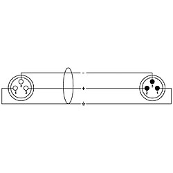 ED 0.5 FM Elements Cordial