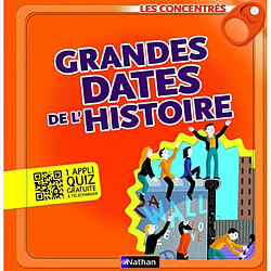 Grandes dates de l'histoire