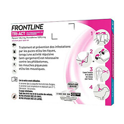 FRONTLINE TRI-ACT 10-20kg - 3 pipettes