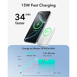 Avis SANAG Pack De Batterie Magsafe Certifié Qi2,Chargeur Portable À Charge Rapide 10 000 Mah 15 W,Banque Externe Ultra-Compacte,Chargeur Magsafe Avec Câble Usb-C Pour Iphone 16/15/14/13/12,Blanc