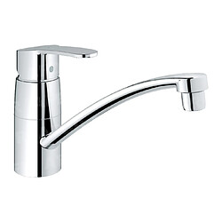 Grohe EUROSTYLE COSMOEVIER BEC BASNF