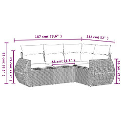 Avis Maison Chic Ensemble de 4 Tables et chaises d'extérieur avec coussins,Salon de jardin noir résine tressée -GKD504104