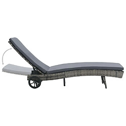 Avis Maison Chic Chaise longue avec roues et coussin | Bain de soleil Relax | Transat Résine tressée Anthracite -GKD92462