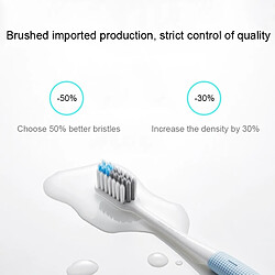 Avis Wewoo Brosse à dents bleu à souple pour Xiaomi Mijia Dr.Bei Bass Method