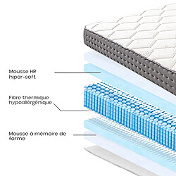 Avis Visiodirect Matelas à ressorts ensachés ALIAC 140x190 cm, en mousse Haute Densité, ferme, avec face été/hiver, épaisseur 24cm