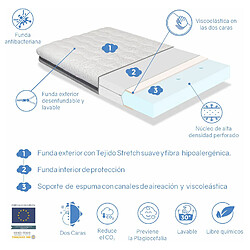 Acheter Dormalit Pack matelas Caramel 57x117 cm H 11cm + plan incliné 15°+ Protège matelas 57x117 cm.Déhoussable et lavable.Noyau en mousse perforée