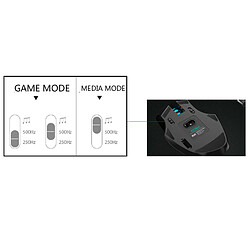 Acheter Universal Batterie rechargeable intégrée sans fil 3 lumières crâne logo souris silencieuse souris de jeu silencieuse, câble de recharge pour les jeux(Le noir)