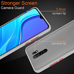 Acheter Cadorabo Coque Xiaomi RedMi 9 Etui en Transparent