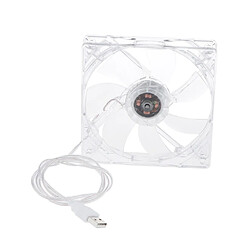 Avis Ventilateur de hamster