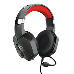 Avis Casques gaming TRUST GXT323