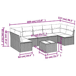 Avis Maison Chic Salon de jardin 8 pcs avec coussins | Ensemble de Table et chaises | Mobilier d'Extérieur noir résine tressée -GKD89295