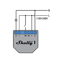 Acheter SHELLYPLUS1